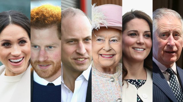 Royal family quiz