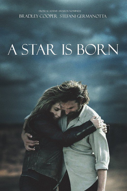 A Star is Born 2018: Trailer, soundtrack, cast and all you need to know -  Smooth